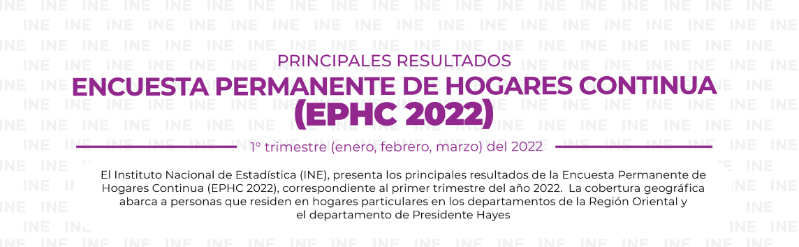 INE publica indicadores de empleo del primer trimestre del año 2022